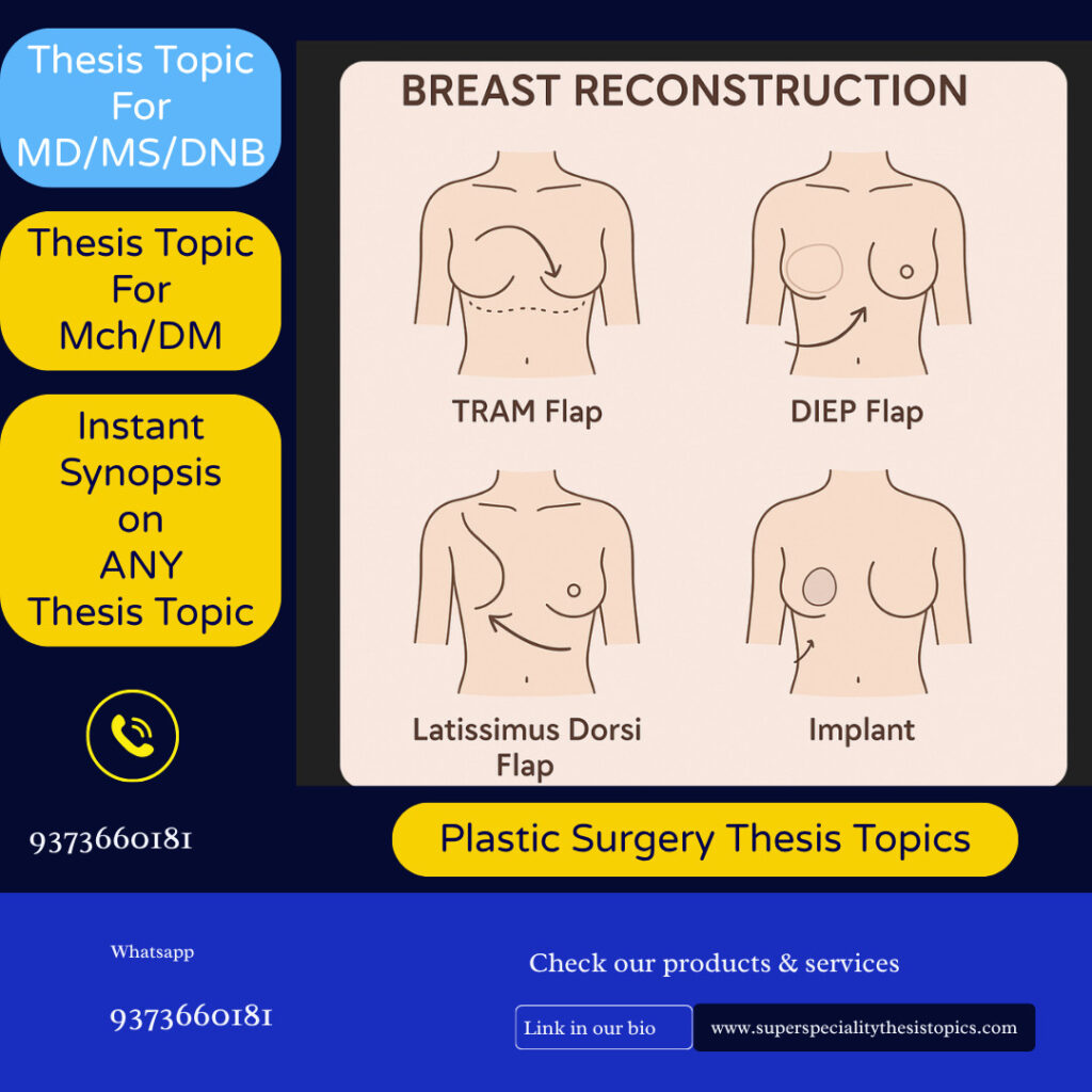plastic surgery thesis topics