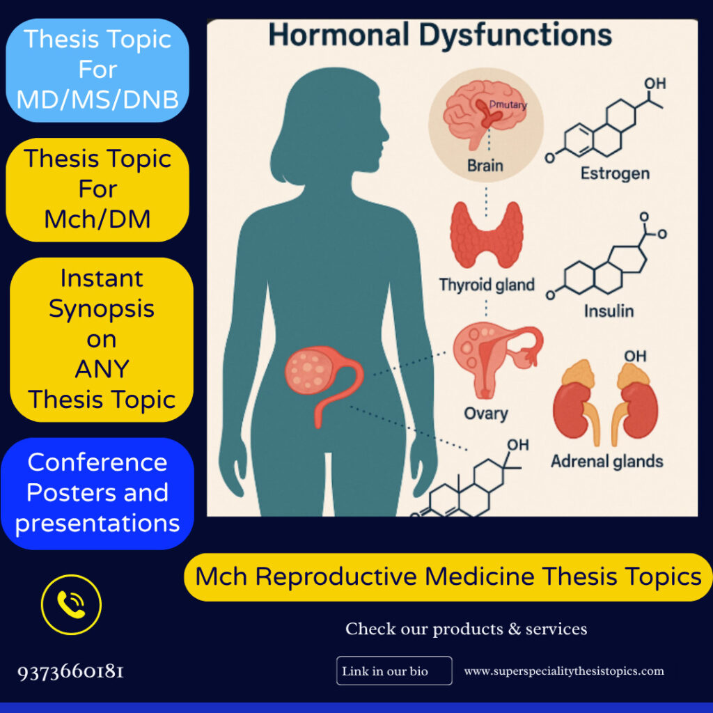 reproductive medicine thesis topics
